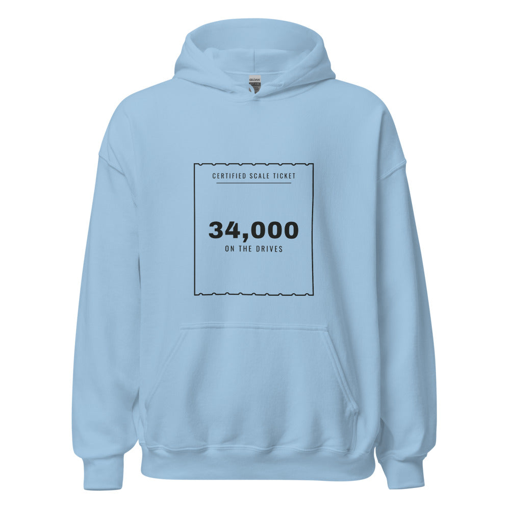 Light Blue hoodie